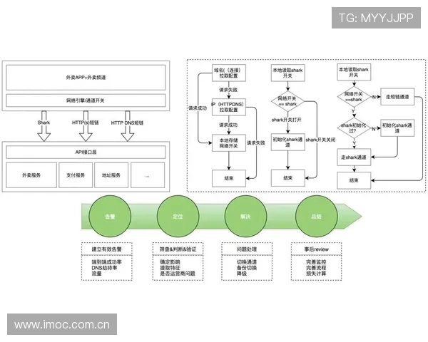 亚博体育备用平台客户服务体系建设与用户满意度提升方案