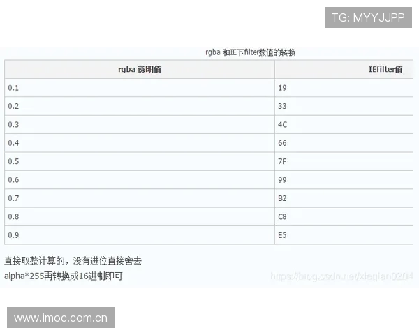 亚博体育的网址常见问题解答与最新入口信息分享