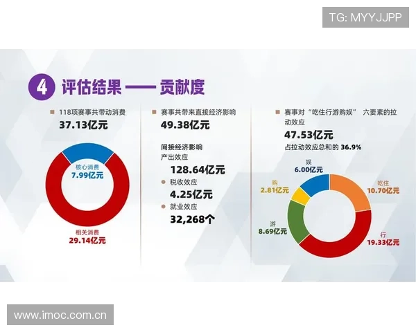 尊宝体育：打造专业化体育赛事平台，满足不同用户的多样化需求