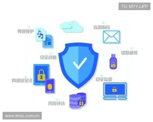 OD体育app官网安全可靠的登录入口保障用户个人信息安全与账号稳定使用体验