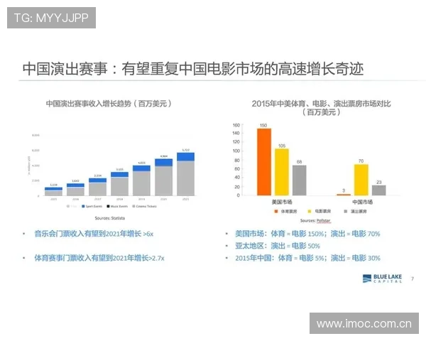 凯时体育充值提现流程详解：确保资金安全与快速到账的方法