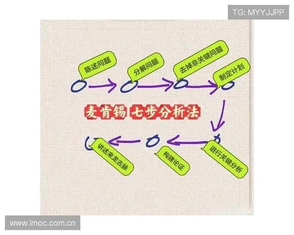 开云在线登录流程优化缩短等待时间提升用户满意度和使用效率 开云在线登录流程优化缩短等待时间提升用户满意度和使用效率