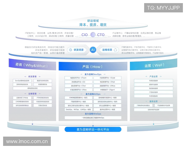 蓝鲸中文站：为全球华语用户提供优质内容的综合平台