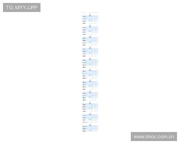 世界杯乌拉圭西班牙小组积分榜最新排名分析与赛程预测